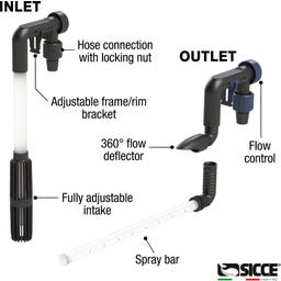 Sicce Mega Filtra - Außenfilter - 650