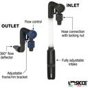 Sicce Mega Filtra - Außenfilter - 650