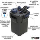 Sicce Mega Filtra - Außenfilter - 650