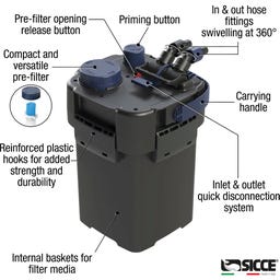 Sicce Mega Filtra - Außenfilter - 650