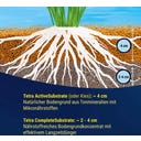Tetra Complete Bodengrund