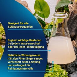 Tetra Active filters - 100 ml