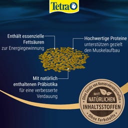 Tetra PRO Fertility - 250 ml