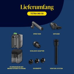 Filter INX 50 - Innenfilter für Aquarien bis 50 Liter - 1 Stk
