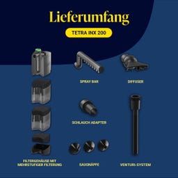 Filter INX 200 - Innenfilter für Aquarien bis 200 Liter - 1 Stk