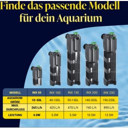Filter INX 50 - Innenfilter für Aquarien bis 50 Liter - 1 Stk