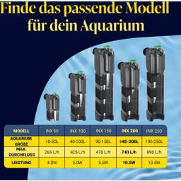 Filter INX 200 - Innenfilter für Aquarien bis 200 Liter - 1 Stk