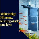 Filter INX 250 - Innenfilter für Aquarien bis 250 Liter - 1 Stk