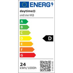 unix60 WRGB LED Complete Set - 1 set
