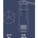 Dennerle Nano Corner Filter XL - 1 set