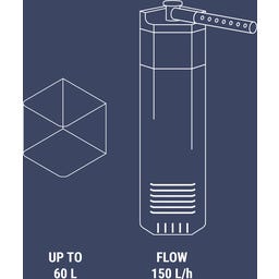 Dennerle Nano Corner Filter XL - 1 set