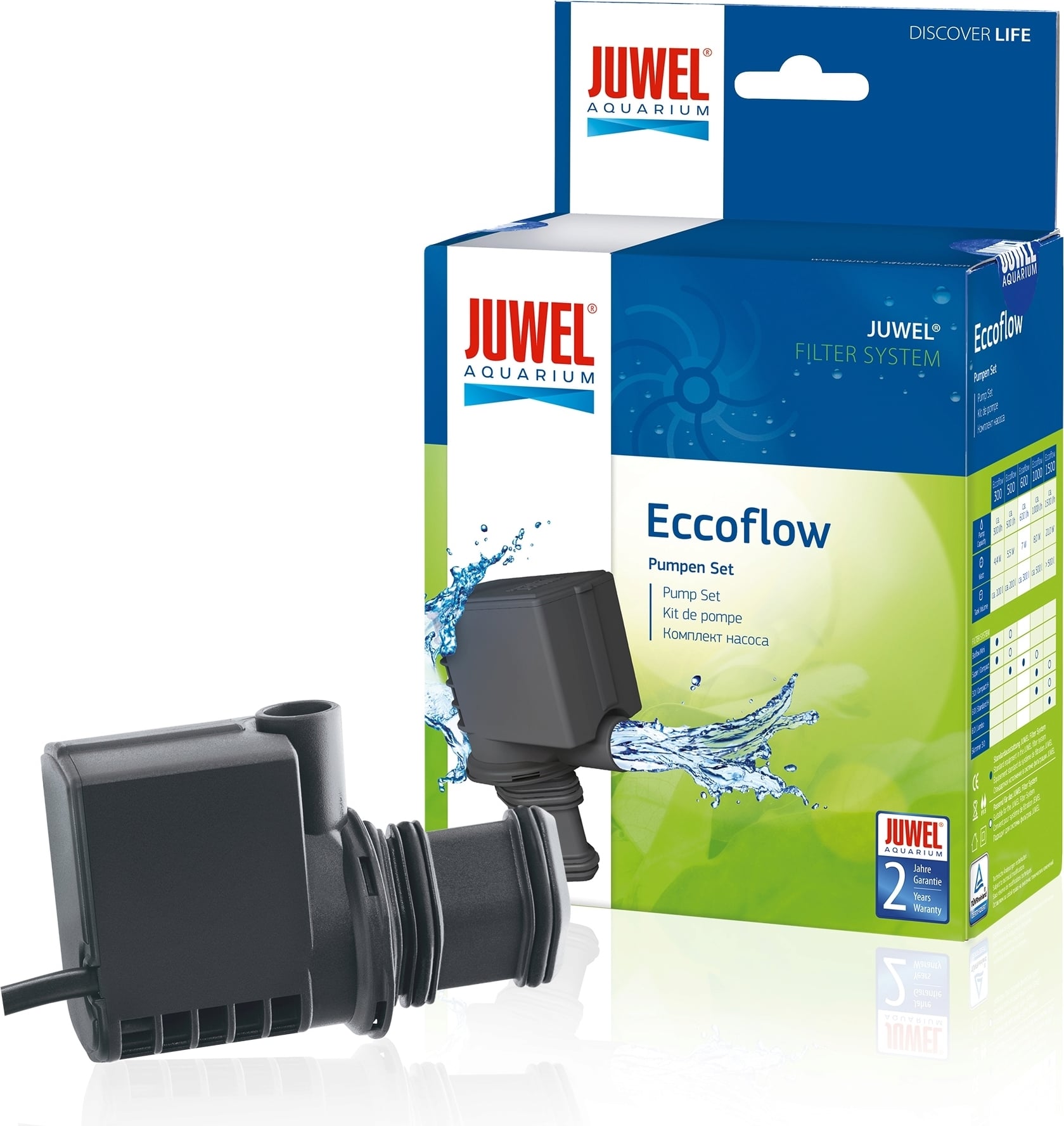 Juwel Pumpe Eccoflow - 500