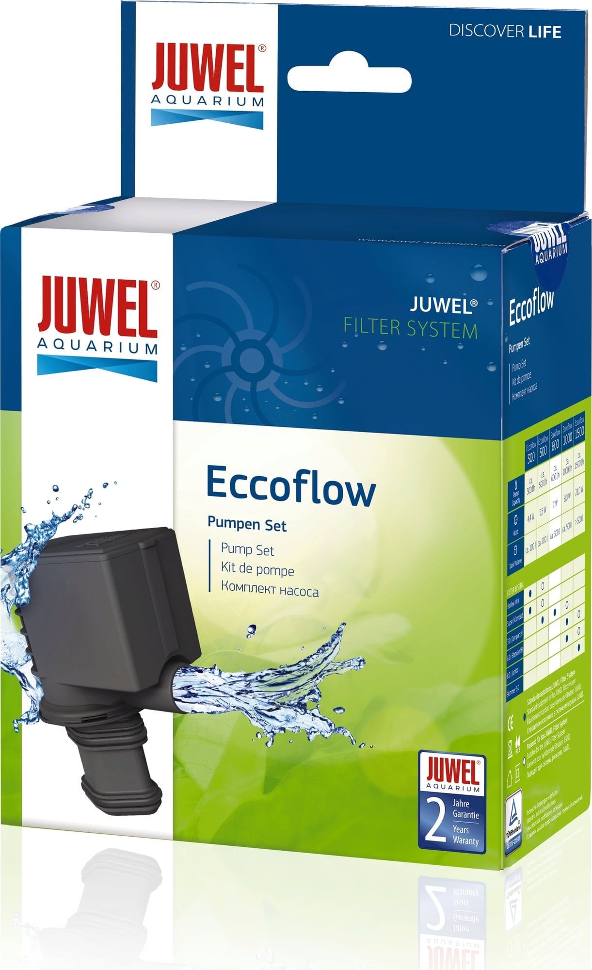 Juwel Pompa Eccoflow - 600