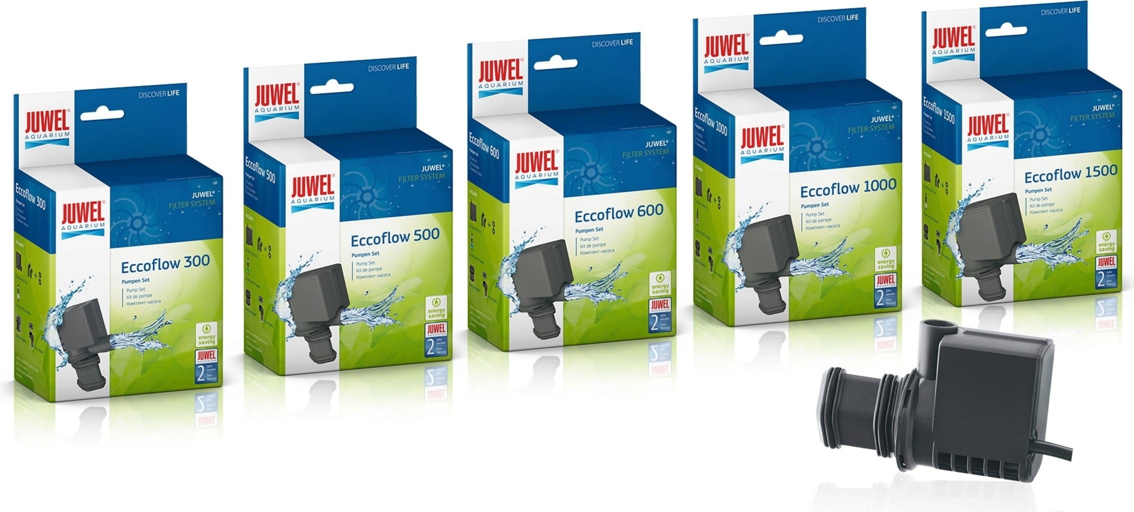 Juwel Pompa Eccoflow - 600