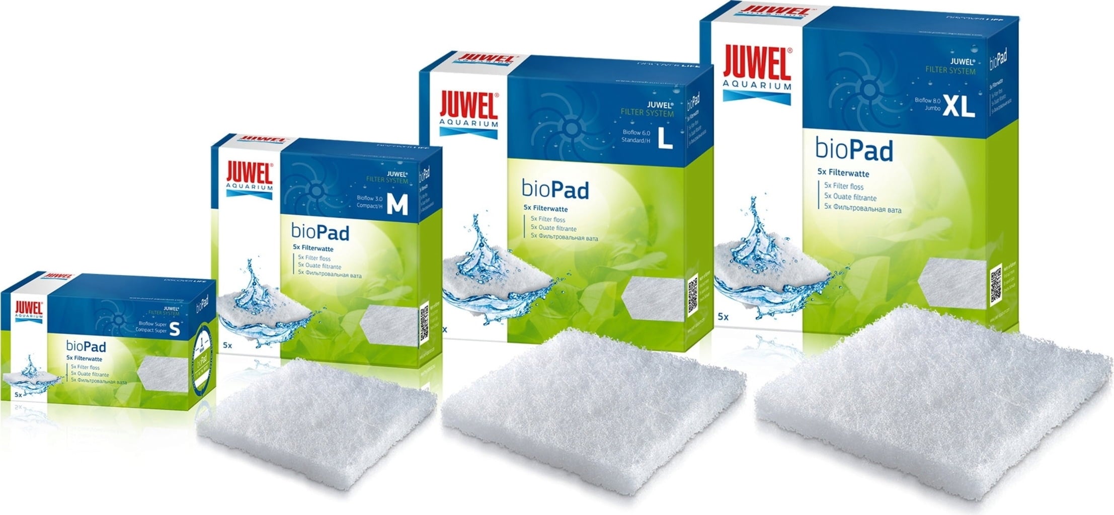 Juwel bioPad