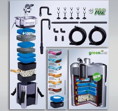 Pièces de rechange pour CristalProfi greenline e702