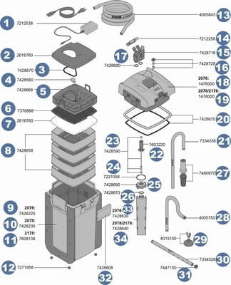 Pièces de rechange pour Eheim professionel 5e 700