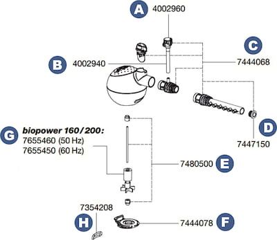 Ersatzteile für Eheim biopower 160