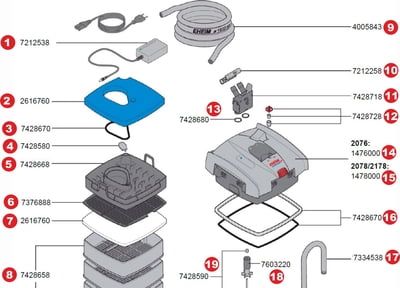 Części zamienne do Eheim professionel 5e 450